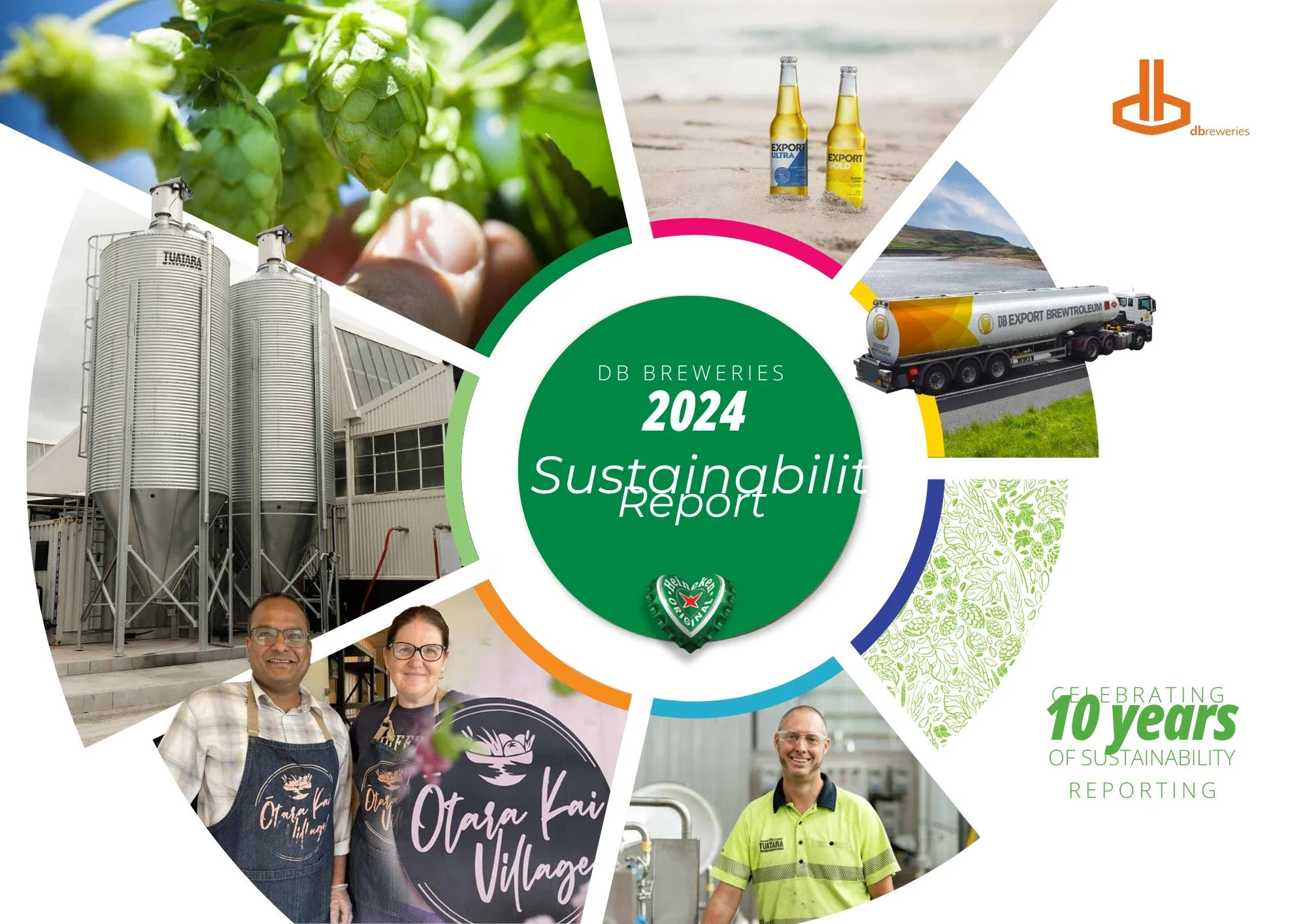 Db 2024 Sustainability Report Final Front Page Only Pdf